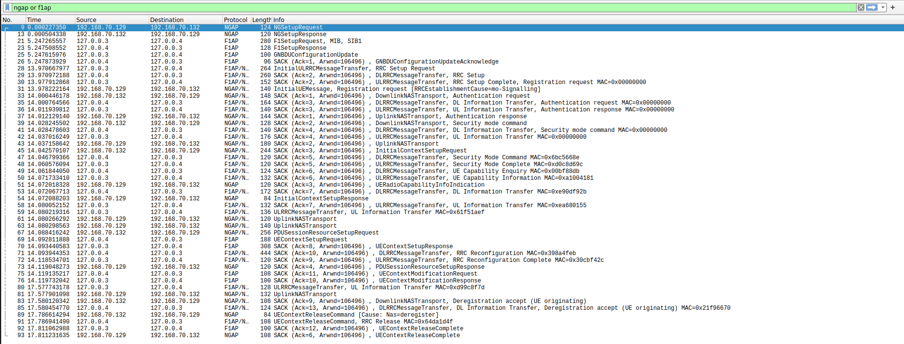 Screenshot of the Wireshark with NG and F1