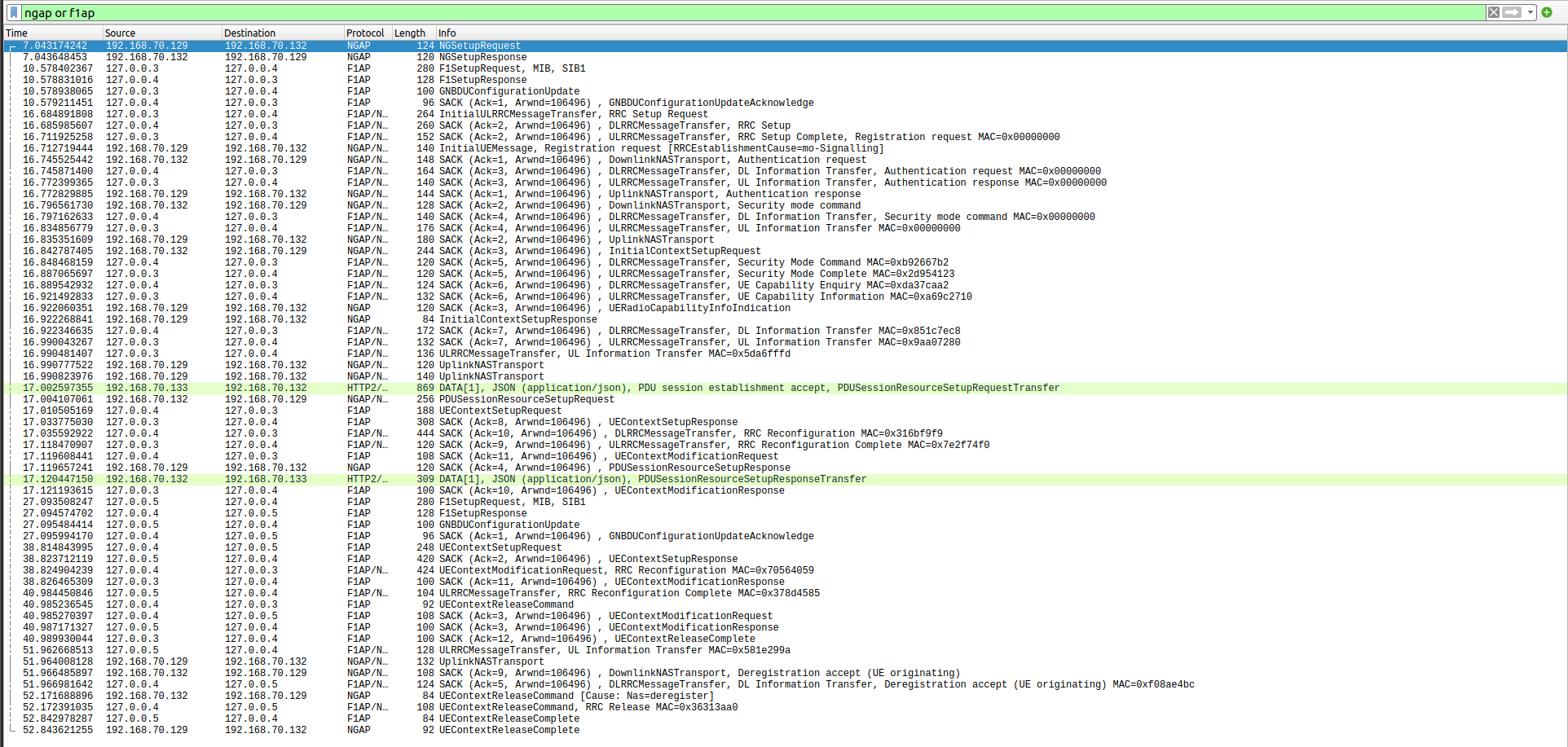 Screenshot of the Wireshark capture of HO deployment