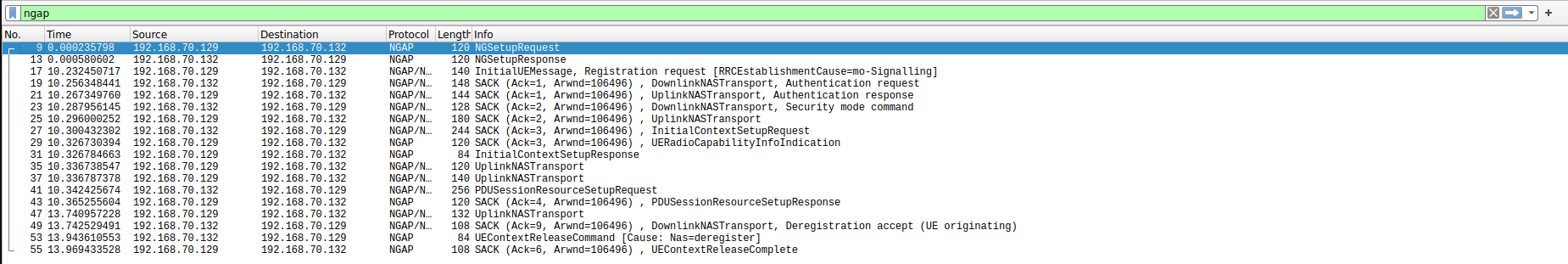 Screenshot of the Wireshark with monolithic gNB